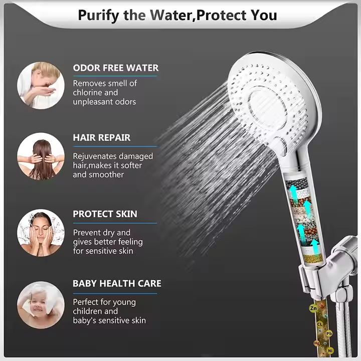 Kepala Pancuran Air Hujan Bert - High Pressure Shower Head Handheld ulasan dan harga
