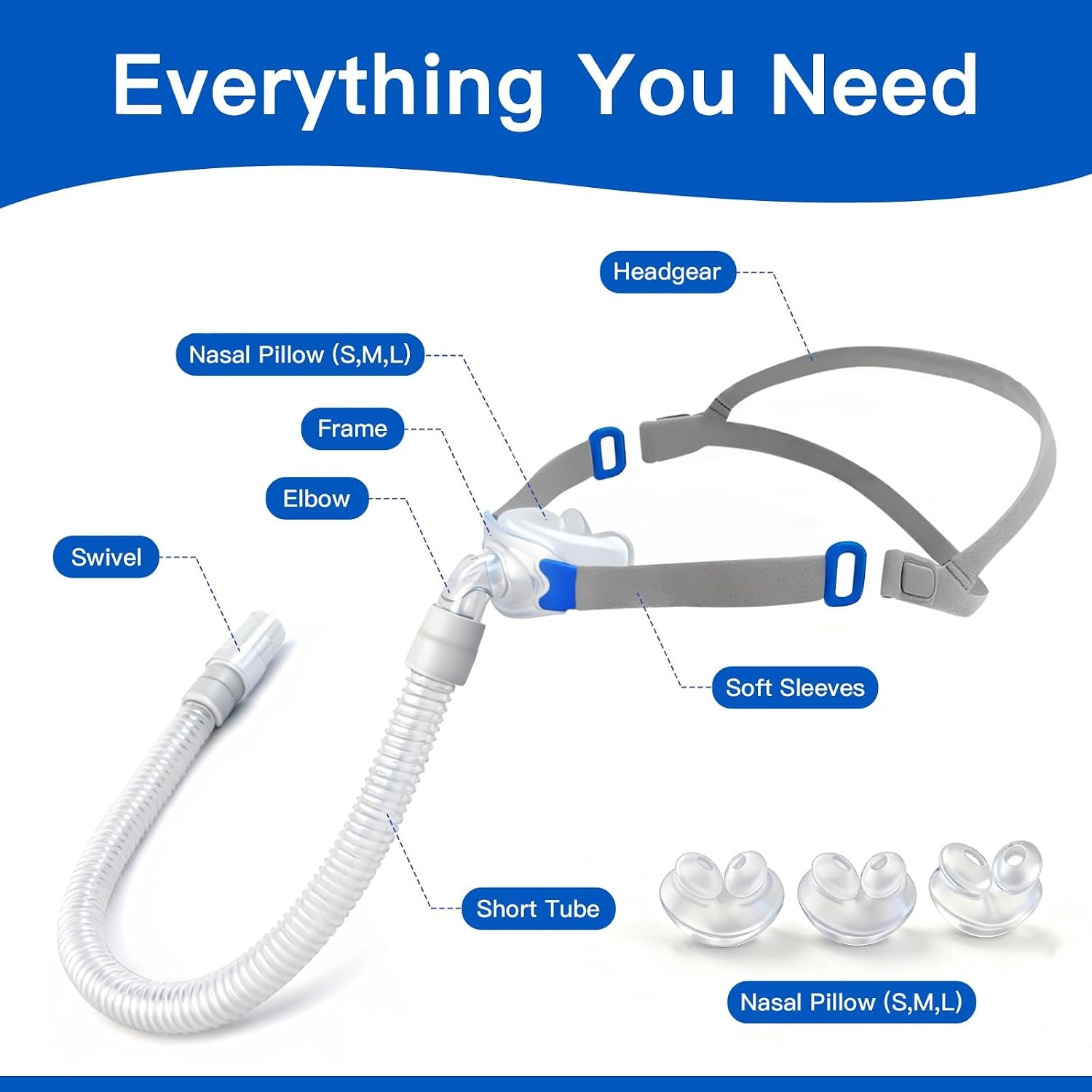 Set Lengkap Masker CPAP dengan - Anti Snore Contour Pillow ulasan dan harga