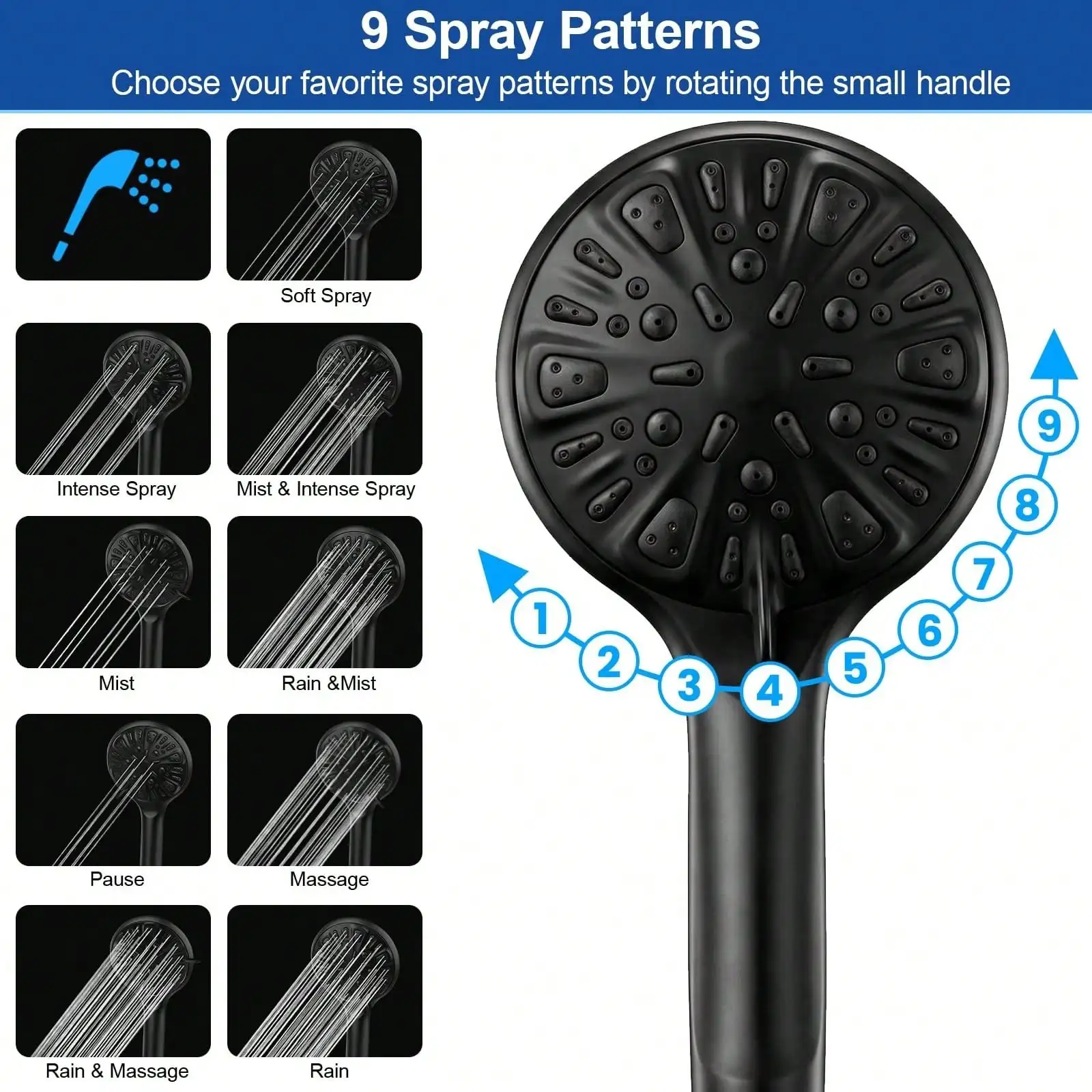 Kepala Pancuran Ganda dengan H - High Pressure Shower Head Handheld ulasan dan harga