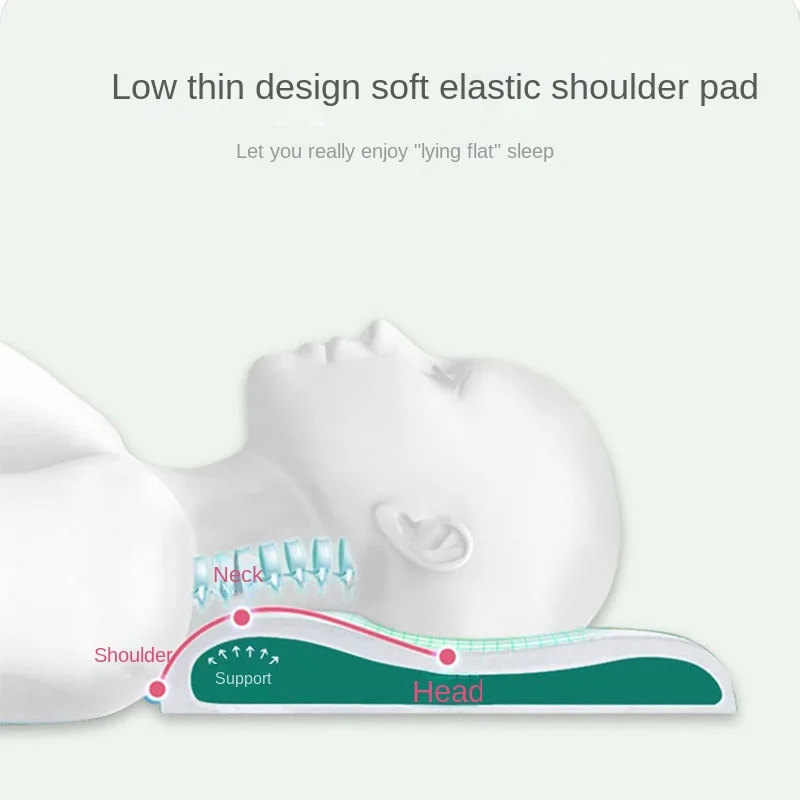 Bantal Memori dengan Daya Pant - Anti Snore Contour Pillow ulasan dan harga